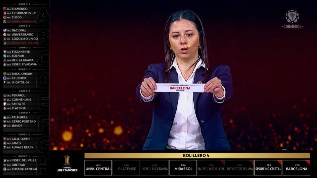 Se sortearon los grupos para las copas Libertadores y Sudamericana 2026