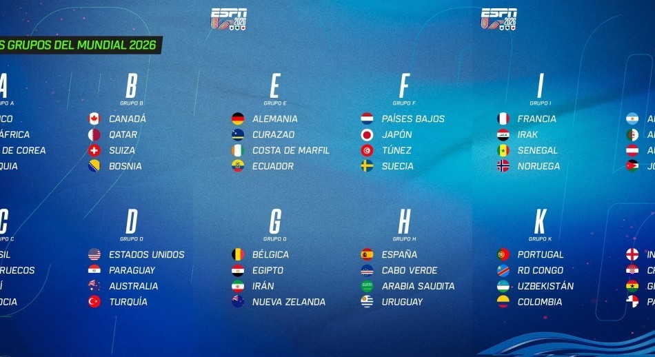 Tras el triunfo de Irak sobre Bolivia, así quedaron confirmados los grupos del Mundial 2026